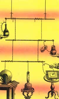 histoire de l'electricite 