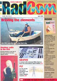 radcom no4 2004