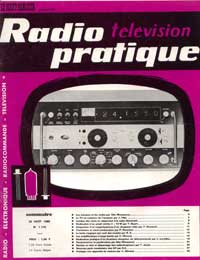 radio pratique no 1175